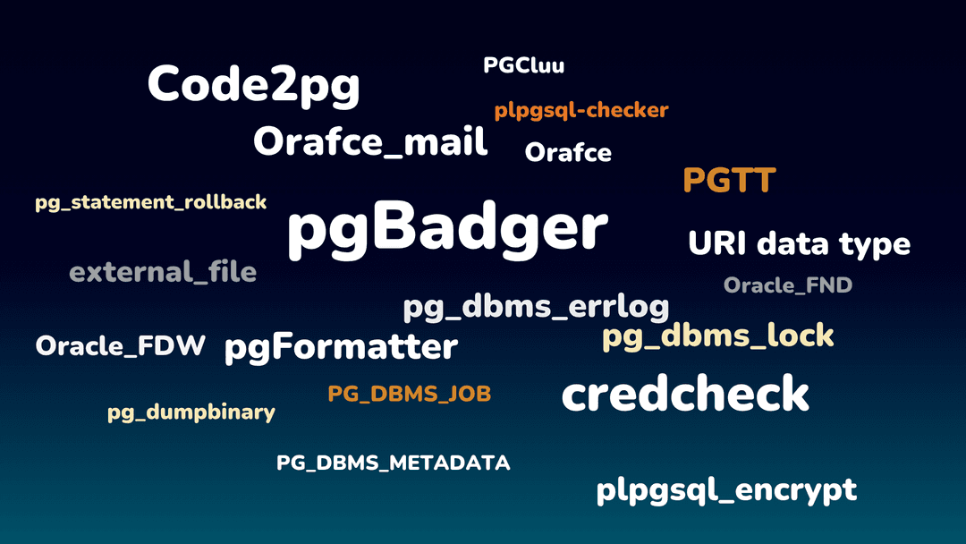 Supported Tools and Extensions