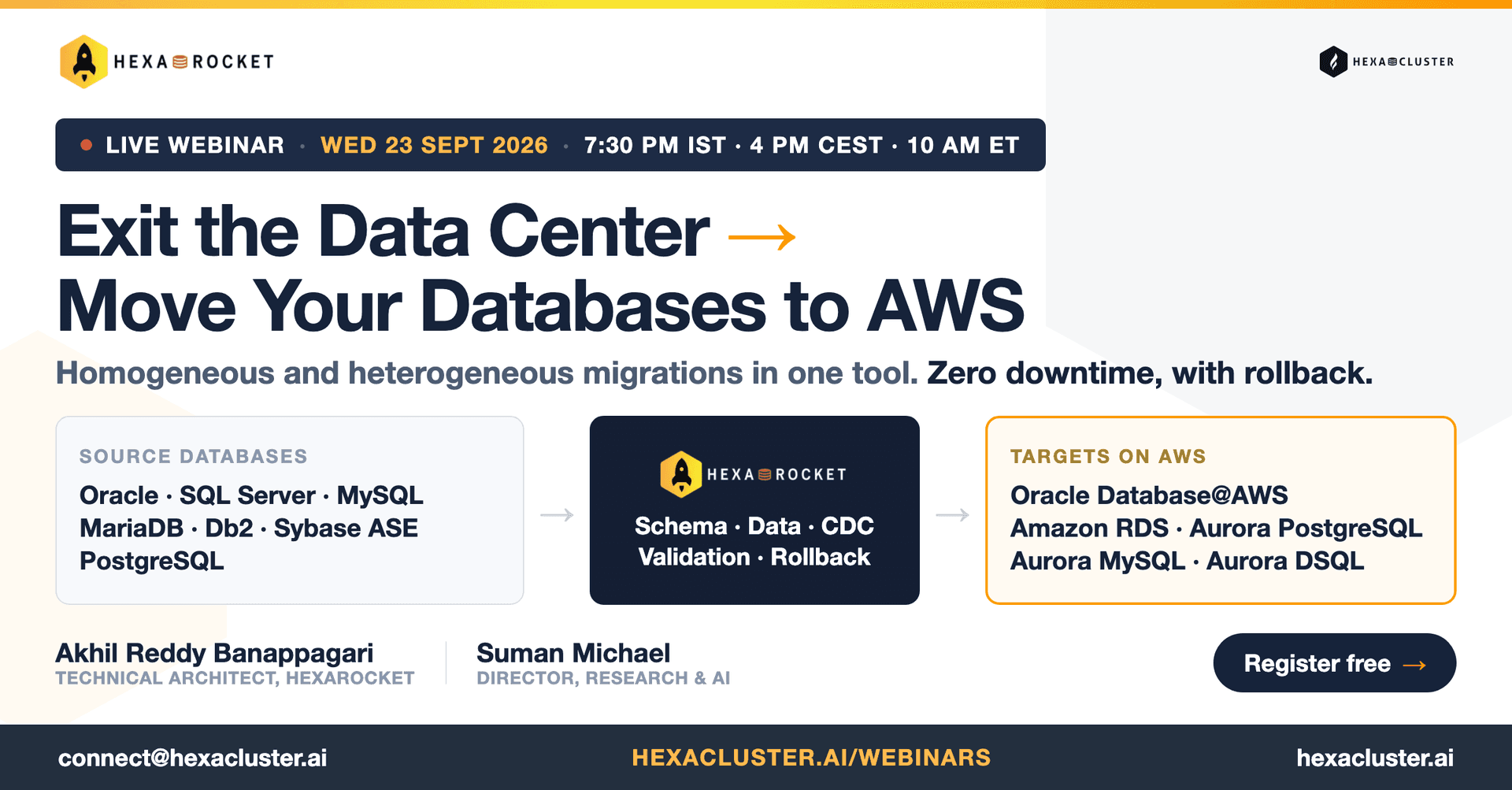 Homogeneous and Heterogeneous Database Migrations to AWS with HexaRocket